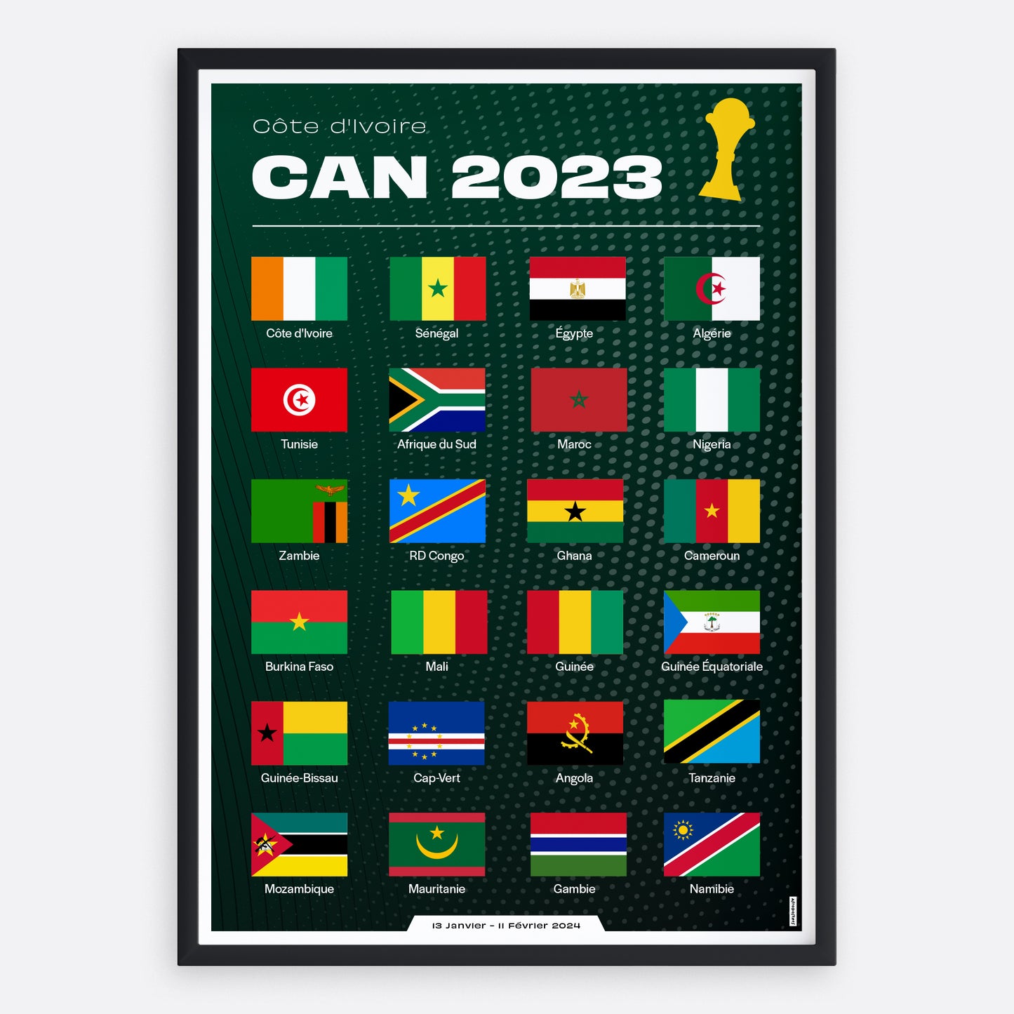 Ligne de départ CAN 2023